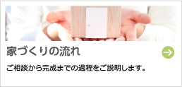 家づくりの流れ ご相談から完成までの過程をご説明します。